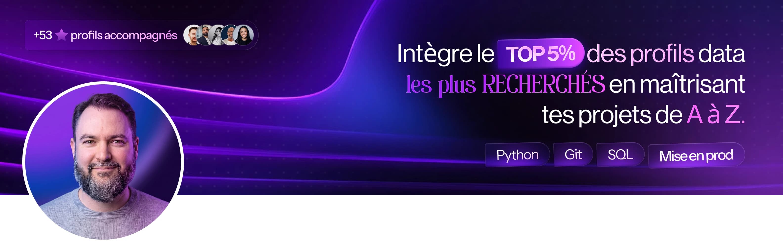 LinkedIn header preview